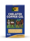 Chelated Copper Gel